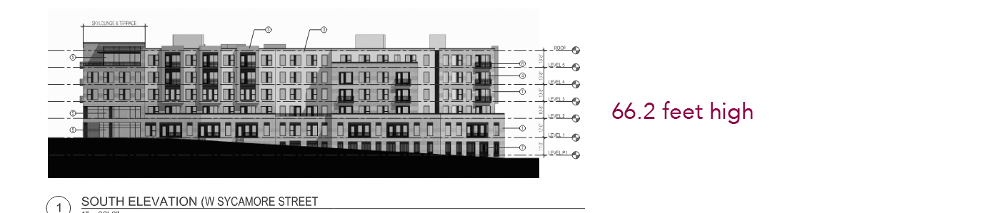 South-elevation66.3